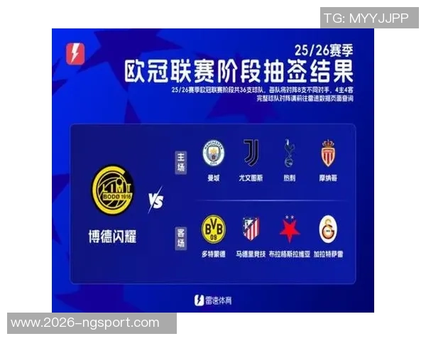 罗伊斯加盟DAZN担任欧冠专家评论员首秀点评多特对阵博德闪耀 罗伊斯加盟DAZN担任欧冠专家评论员首秀点评多特对阵博德闪耀