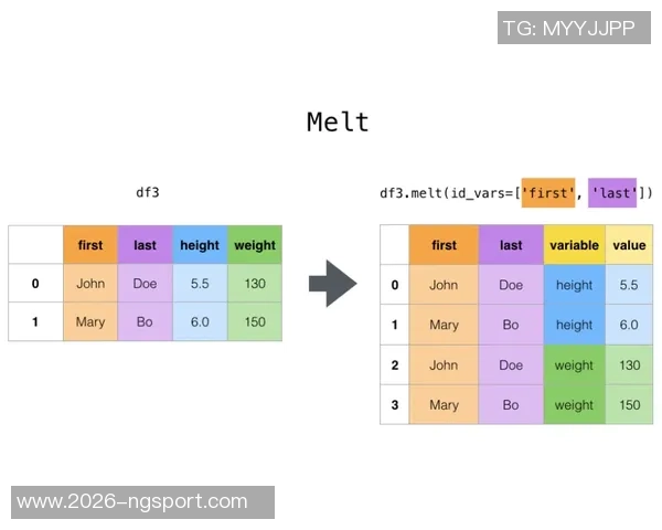 丰泰基奥半场高效表现轰下17分4板1助1帽助力球队逆转局势